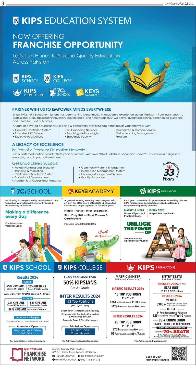 Franchise Opportunity with KIPS Education System – Empowering Minds Across Pakistan