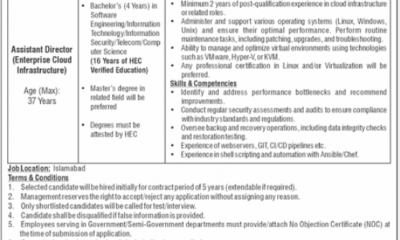 National Database & Registration Authority (NADRA) Jobs