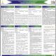 ZTBL (Zarai Taraqiati Bank Limited) Jobs