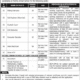Cadet College Sanghar & Fatima Jinnah School Jobs