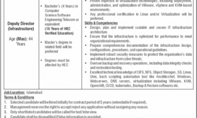 National Database & Registration Authority (NADRA) Jobs