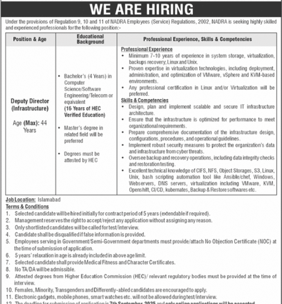 National Database & Registration Authority (NADRA) Jobs
