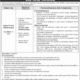 National Database & Registration Authority (NADRA) Jobs