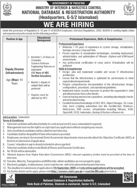 National Database & Registration Authority (NADRA) Jobs