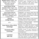 Fazaia Schools and Colleges Jobs